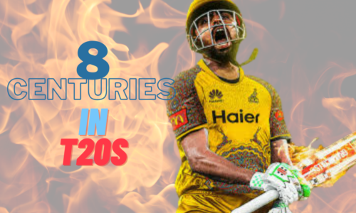 Babar Azam: The First Asian Batsman to Score Most Centuries in T20 Cricket