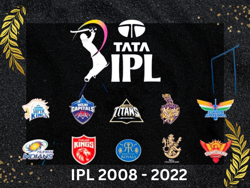 IPL history season 1 till season 15